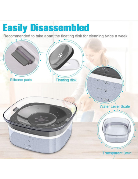 Tazón de Agua para Perros UPSKY 2L Antiderrame y Antideslizante