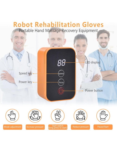 Guantes de Rehabilitación GENDOING Mano Derecha M Ajustables