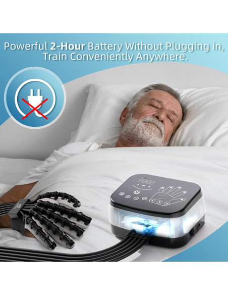 Guantes de Rehabilitación de Mano CUREBONE Modelo CB-RRG-100