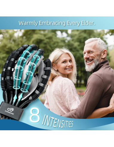 Guantes de Rehabilitación de Mano CUREBONE Modelo CB-RRG-100