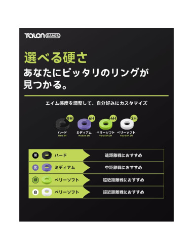 Anillos de Joystick TALONGAMES Verde Suave - 6 Unidades