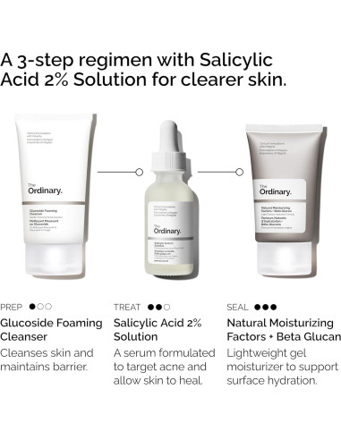 Conjunto para el Acné The Ordinary 3 Pasos - Limpiador, Ácido Salicílico y Hidratantes