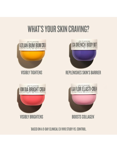 Crema Bum Bum Brasilera Sol de Janeiro 240 mL Hidratante