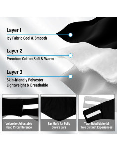 Máscara de dormir Spacepower 2 en 1 ajustable negra 2