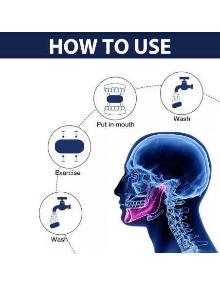 Ejercitador de Mandíbula GULZIIYA YJQ Silicona Azul