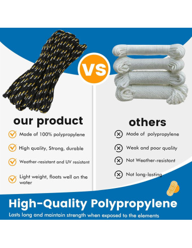 Cuerda Trenzada MaxxHaul 50228 0.64 cm x 7.62 m Multicolor