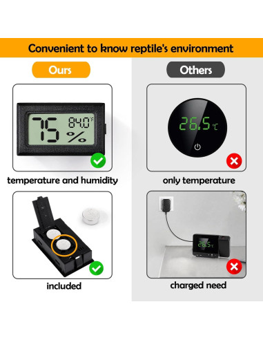 Termómetro y Medidor de Humedad para Reptiles BSRESIN 2 PCS