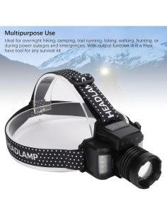 Linterna Frontal Recargable LED Ciciglow 30W con Sensor Inteligente 2