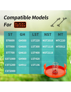 Tapa de Carrete y Resortes para Recortadora BLACK+DECKER - Paquete de 4 2