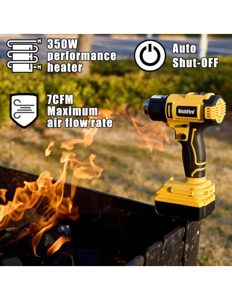 Pistola de Calor Inalámbrica RichFire 350W 300-550C 5 Boquillas