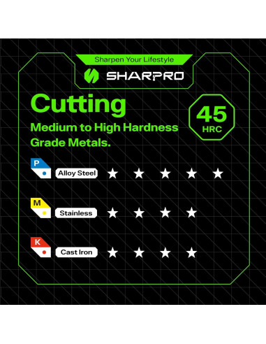 Broca Carburo Tungsteno 1/4" SHARPRO para Madera y Metal