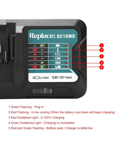 Cargador Rápido Zerone 10.8V-12V para Baterías Makita