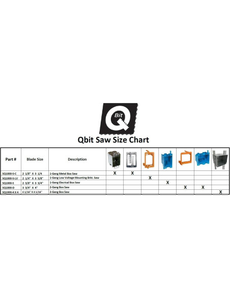 Hoja de Sierra Qbit SQ1000-S-LV para Cajas de Bajo Voltaje