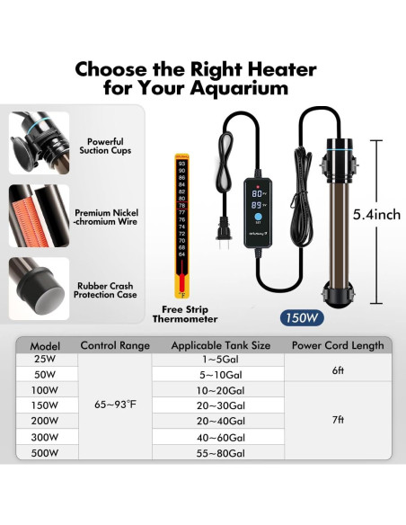 Calentador de Acuario Orlushy 150W con Control Digital y Termómetro