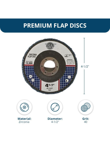 Discos de Aleta Benchmark Abrasives 4.5" Zirconia 40 Grano
