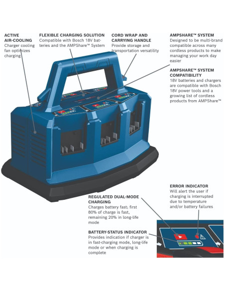 Cargador Rápido Bosch GAL18V6-80 18V 6 Bahías 8A