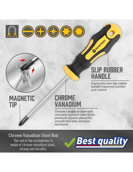 Juego de Destornilladores Magnéticos Amartisan 43 Piezas