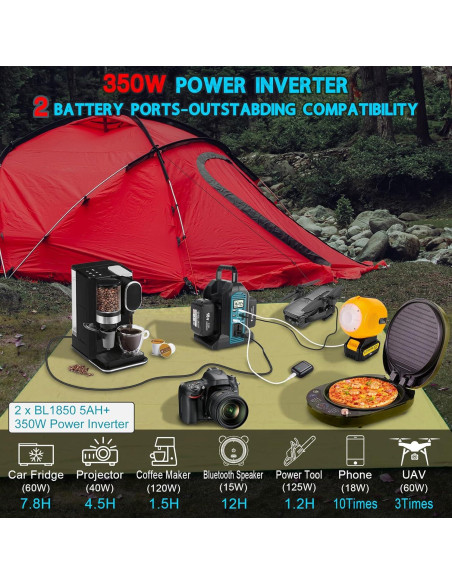 Inversor 350W Makita 18V LXT 2 Puertos USB y LED