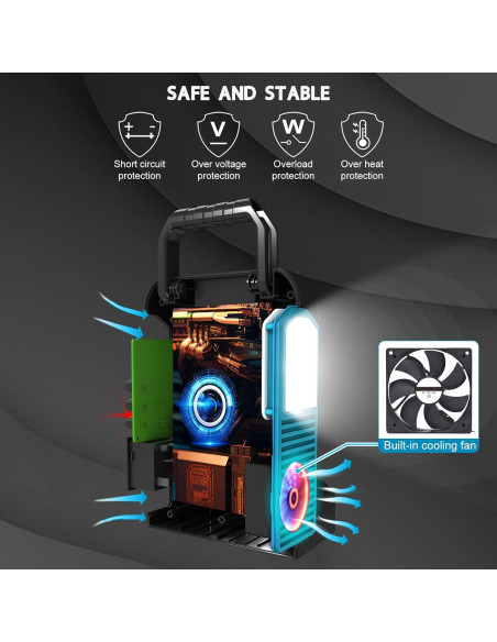 Inversor 350W Makita 18V LXT 2 Puertos USB y LED