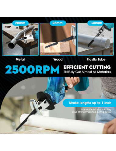 Sierra Recíproca Inalámbrica Aoikoy 18V con 4 Cuchillas