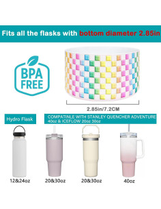 Funda de Silicona HEYSKAY para Botellas 2 Pcs 12-24oz 2