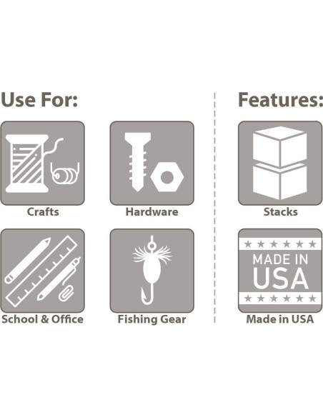 Organizador portátil Akro-Mils 06318 20 compartimentos Azul