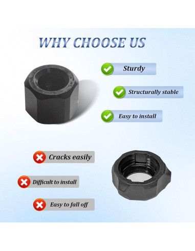 Tuerca de Colet UYZO 48-68-0031 Compatible con Milwaukee