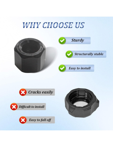 Tuerca de Colet UYZO 48-68-0031 Compatible con Milwaukee