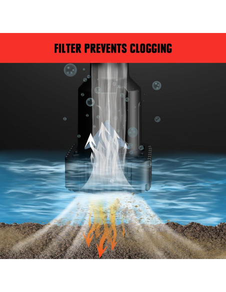 Bomba de Transferencia de Agua FORDWALT 18V 720GPH Portátil