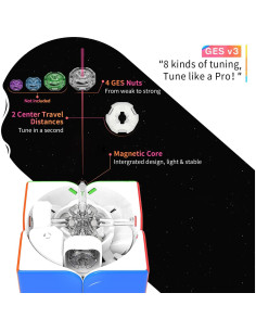 Cubo Magnético GAN 251 M Air 2x2 para Principiantes - 81.92g 2