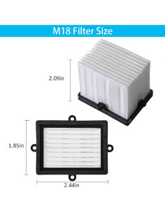 Filtro de Reemplazo Tablenco M18 para Lijadora Orbital Milwaukee 2