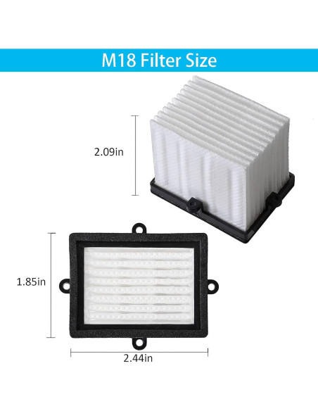 Filtro de Reemplazo Tablenco M18 para Lijadora Orbital Milwaukee