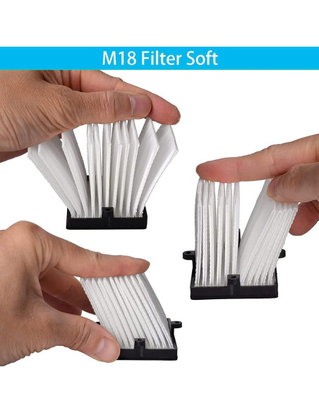 Filtro de Reemplazo Tablenco M18 para Lijadora Orbital Milwaukee