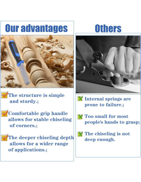 Juego de Cinceles de Madera Gosknor 3 Piezas con Fundas