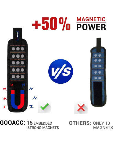Pulsera Magnética GOOACC GRC-61 con 15 Imán Ajustable