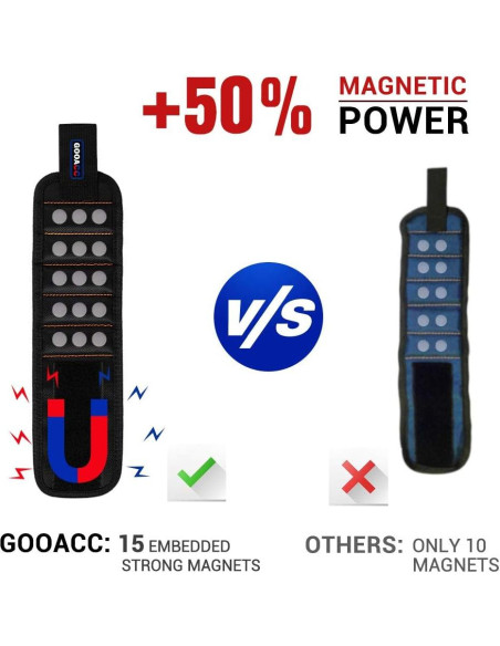 Pulsera Magnética GOOACC GRC-61 con 15 Imán Ajustable