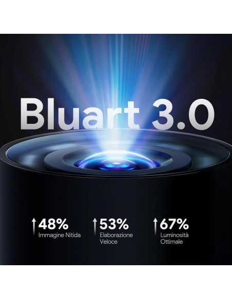 Borescopio DEPSTECH 15m Triple Lente Pantalla 5" 1080P