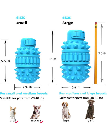 Juguete para Perros PIFFZEDO Goma Natural Squeaky Pequeño
