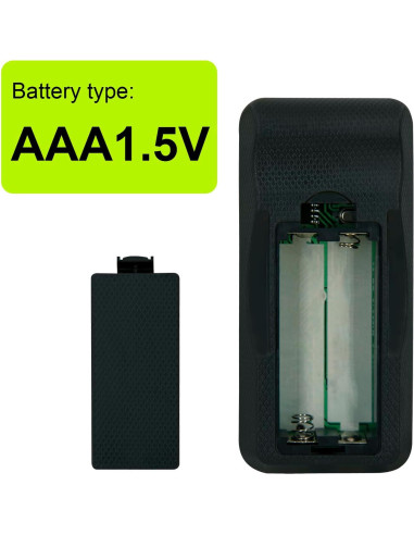 Control Remoto Furrion para Chimenea Eléctrica - Soporte