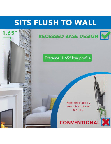 Soporte de TV motorizado Mount-It! para chimenea 80"