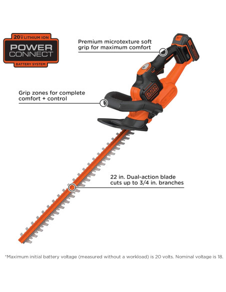 Cortadora de Hilo BLACK+DECKER LHT321 20V MAX 55.88cm