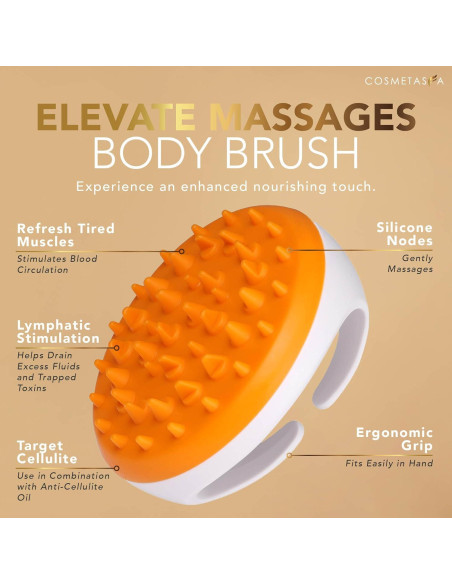 Aceite de Masaje Cosmetasa para Celulitis 259.5 ml - Gel Caliente