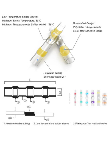 Kit 250 Conectores de Cable Impermeables Daevkaema con Pistola de Calor