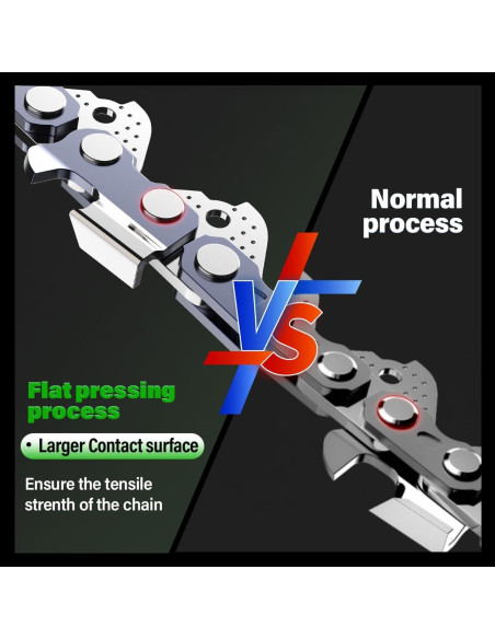 Cadena de Motosierra TapVolx 12" 4-Pack Calibre .040 3/8 LP