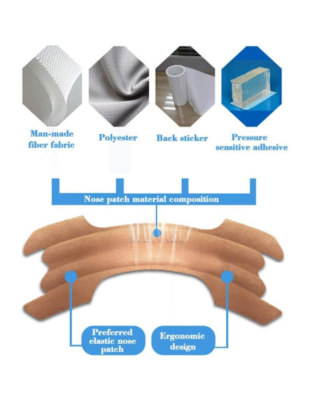Tiras Nasales Anti-Ronquido Chargenyang - 60 Unidades