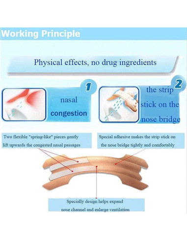 Tiras Nasales Anti-Ronquido Chargenyang - 60 Unidades