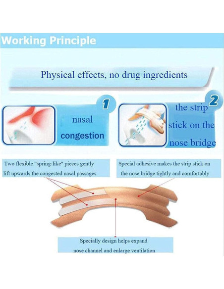 Tiras Nasales Anti-Ronquido Chargenyang - 60 Unidades