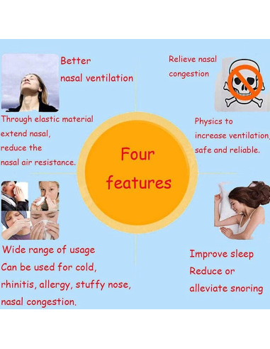 Tiras Nasales Anti-Ronquido Chargenyang - 60 Unidades