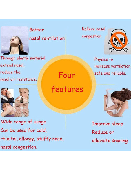 Tiras Nasales Anti-Ronquido Chargenyang - 60 Unidades