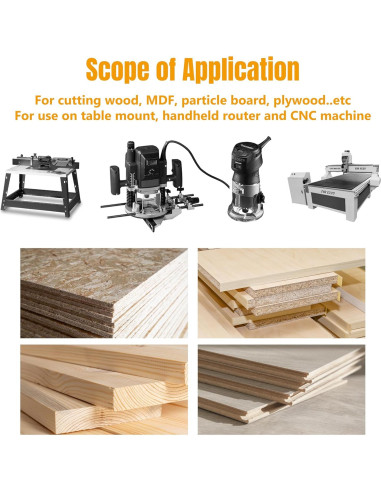 Bit de Ruta Recto POWERTEC 1/4" (6.35 mm) Carburo 73051